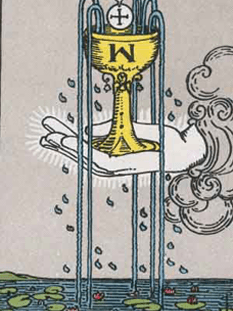 Tarot karta As kelihi