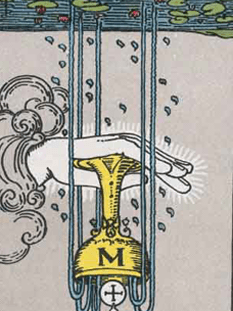 Tarot karta As kelihi — obrnjeno