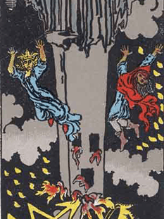 Tarot karta Trdnjava — obrnjeno