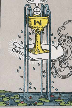 Tarot karta As kelihi